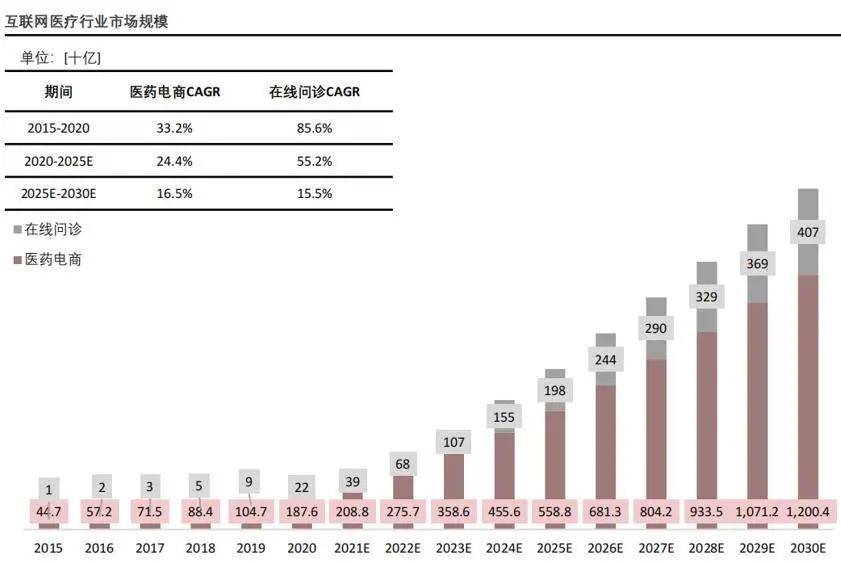 62827cσm澳彩资料查询优势,理论解答解析说明_创新版58.571