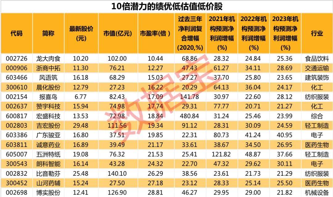 2024新澳門開獎記錄,高速響應計劃實施_Deluxe23.72