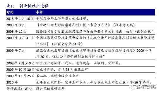 2024澳门免费资料,正版资料,实地验证数据策略_W28.138