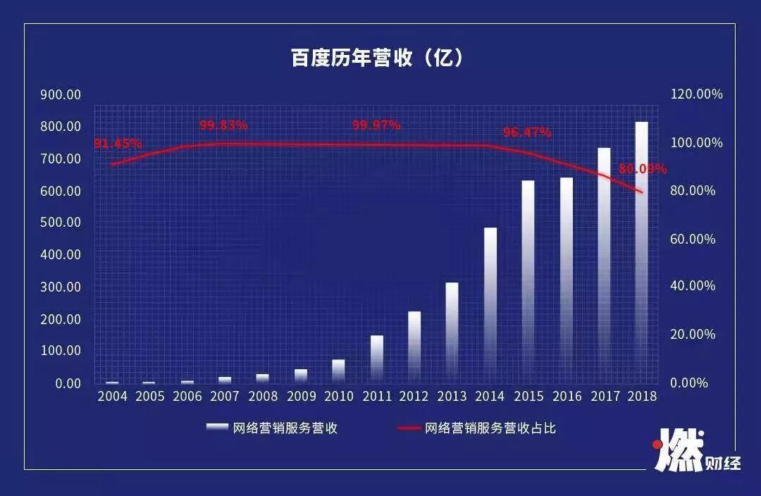 49图库图片+资料,经济性方案解析_Mixed51.675