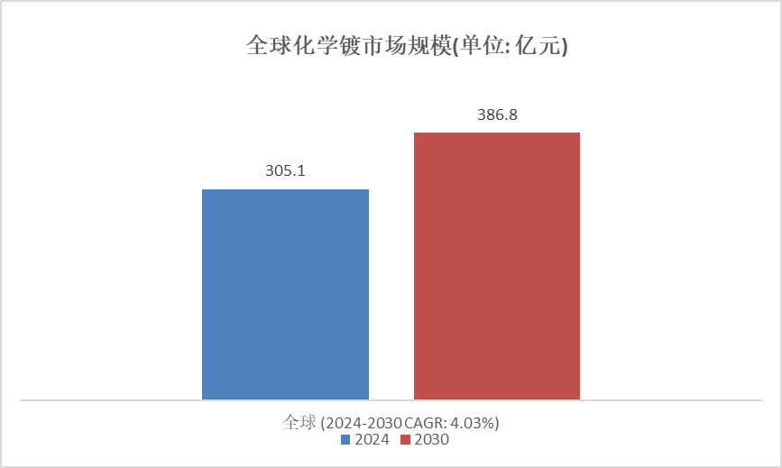 2024新奥正版资料大全,迅速执行设计方案_nShop68.305