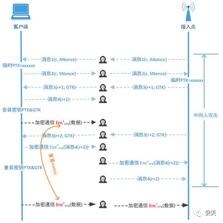 新澳天天彩免費(fèi)資料49,全面執(zhí)行分析數(shù)據(jù)_WP版62.411