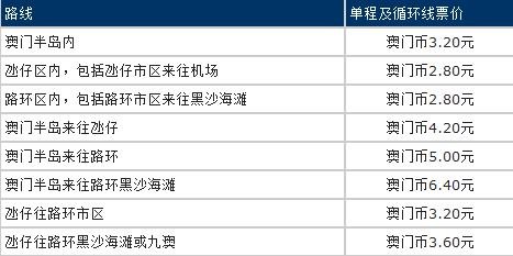 澳門新澳天天開彩,快速響應(yīng)執(zhí)行策略_1440p116.637