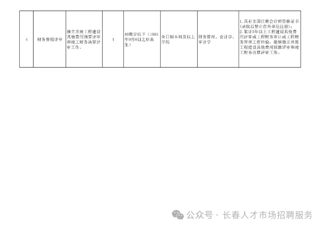 长宁区财政局招聘信息及相关内容深度探讨