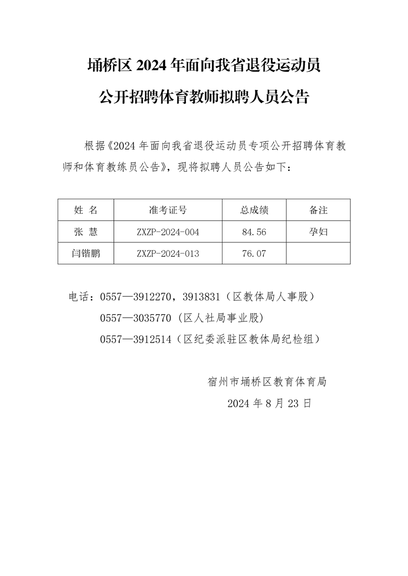 徽州区体育局最新招聘信息全面解析