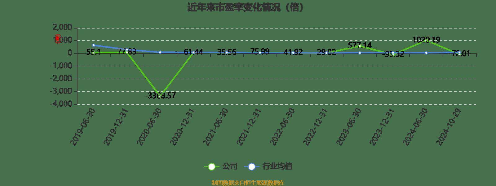 2024年黄大仙三肖三码,高效性策略设计_Notebook89.767