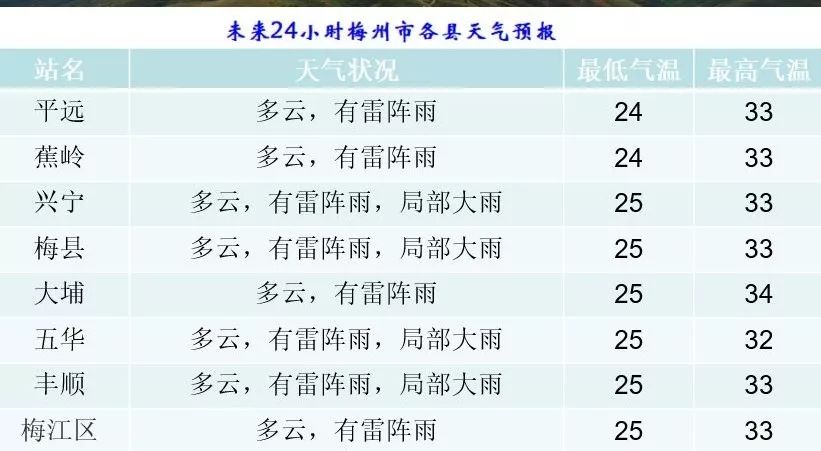 2024新澳今晚开奖号码139,实效性计划设计_安卓款87.205