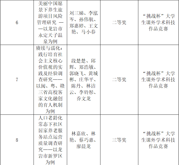 2024澳门天天彩资料大全,创新性计划解析_特供款22.384