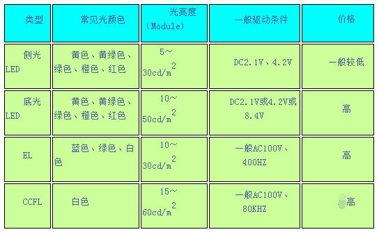 2024年黄大仙三肖三码,诠释说明解析_进阶版60.314