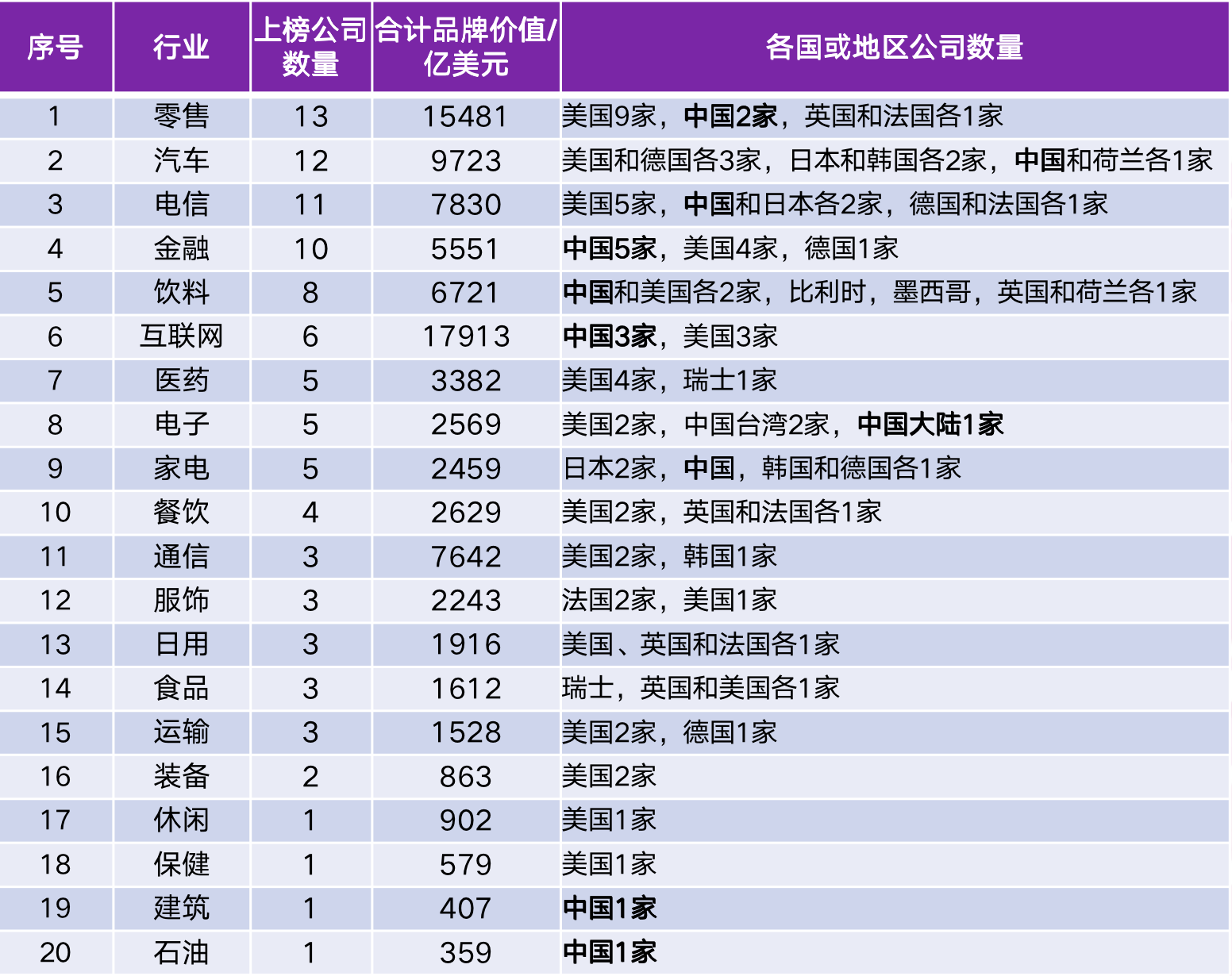 2024新奥免费资料,国产化作答解释落实_M版54.785