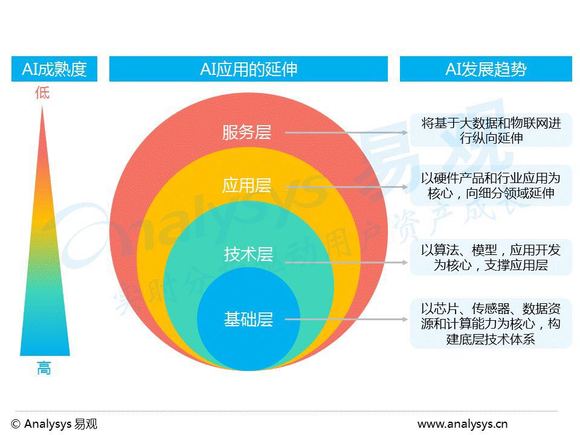 新奥天天正版资料大全,深度数据应用策略_VR版62.139