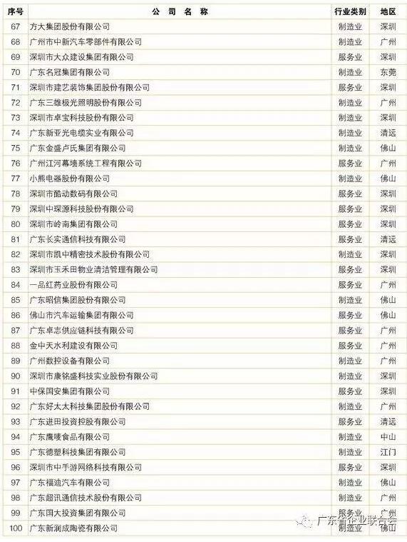 一肖一码100%-中,实地分析数据计划_安卓93.130