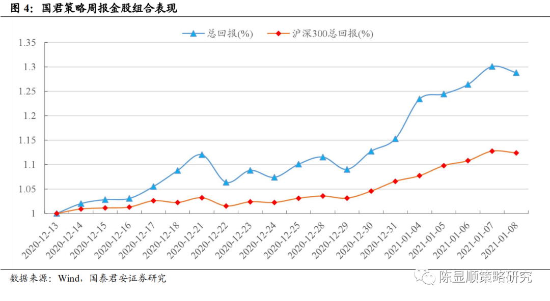 7777788888精准新传真112,市场趋势方案实施_创新版13.692