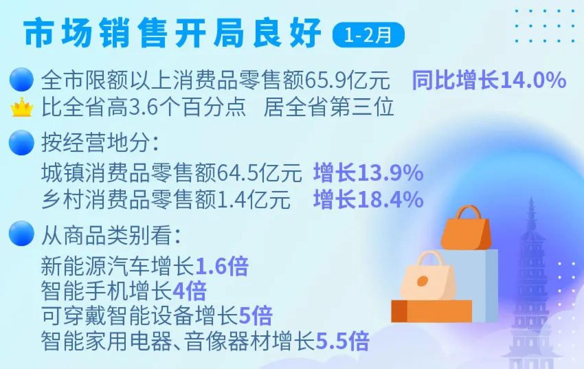 管家婆2024资料精准大全,深入执行计划数据_N版28.456