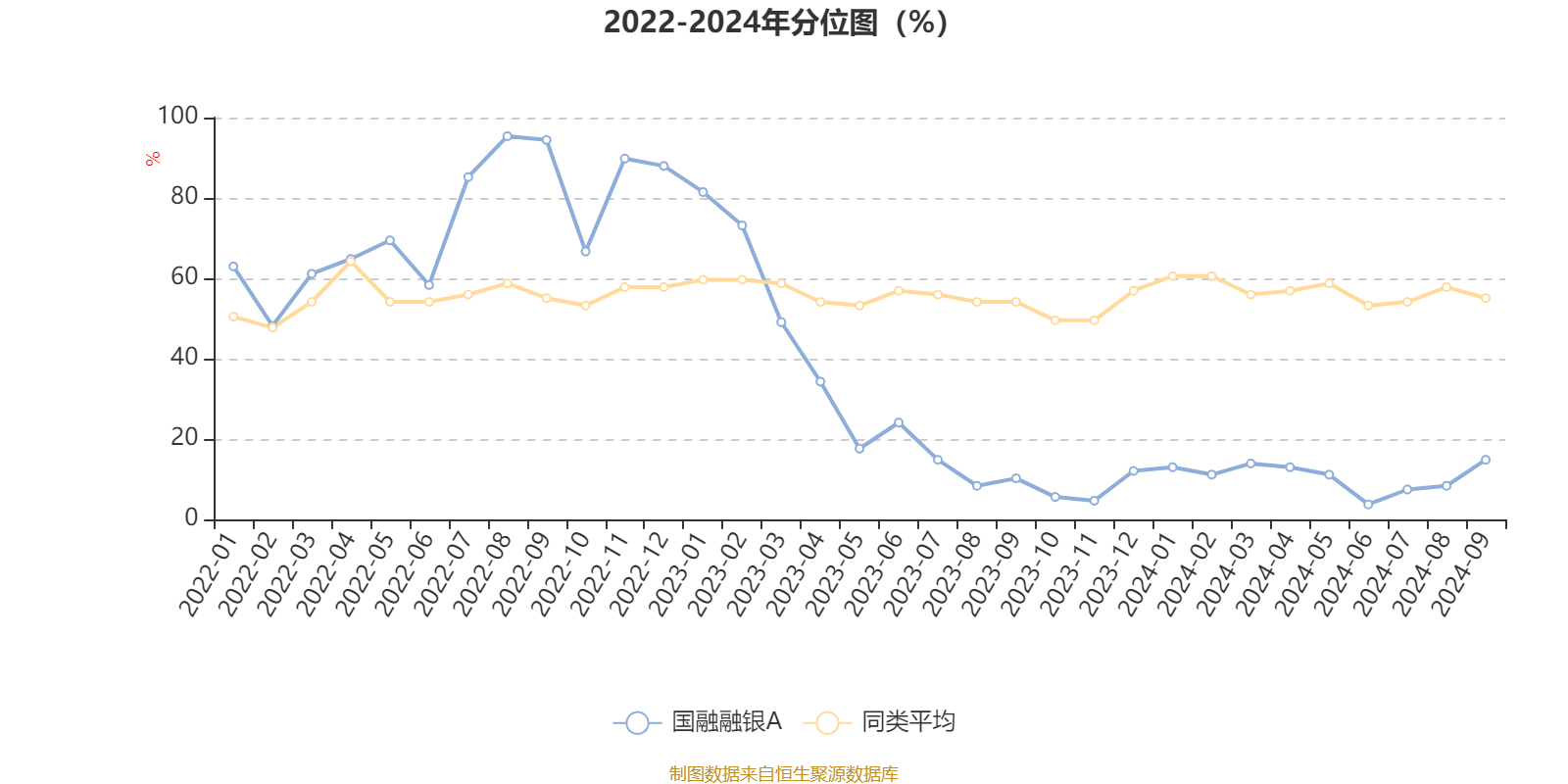 新澳门2024年资料大全管家婆,平衡指导策略_UHD版78.395