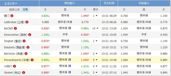 澳门六开奖最新开奖结果2024年,全面解读说明_游戏版43.909