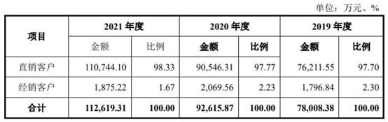 香港最快免费资料大全,合理执行审查_MR87.615