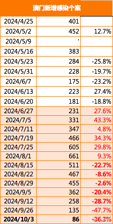 2024年澳门精准免费大全,系统评估说明_尊贵款77.391