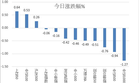 新澳天天开奖资料大全最新开奖结果查询下载,快速解答计划解析_超级版61.13