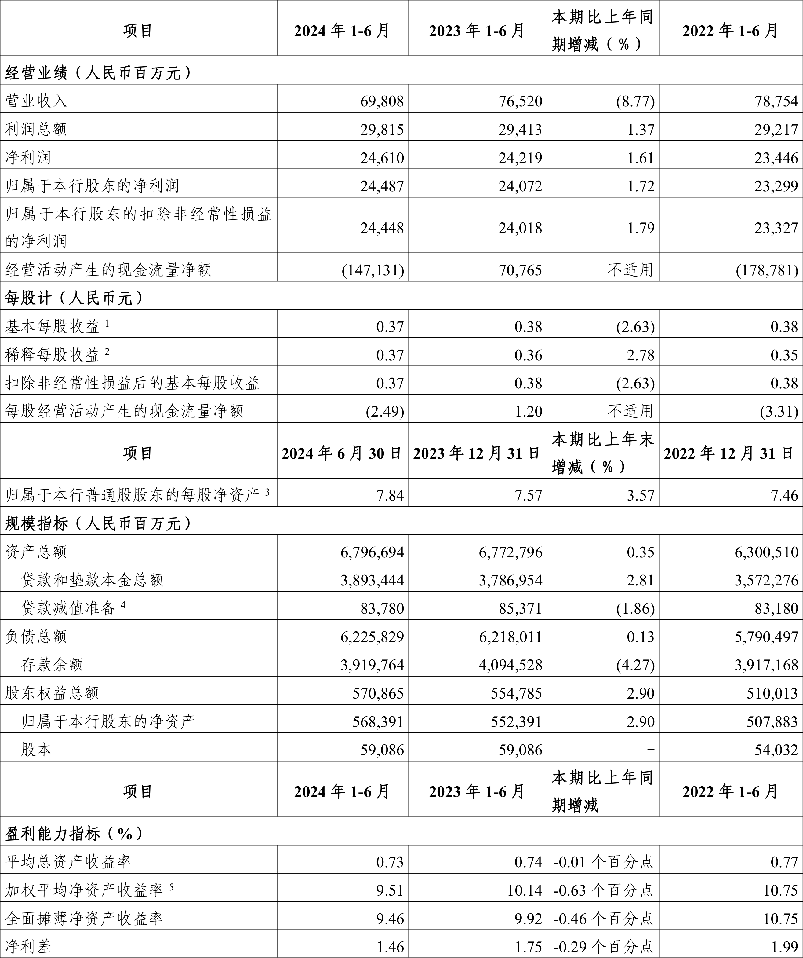 新澳门2024年资料大全管家婆,实证数据解释定义_Elite43.244