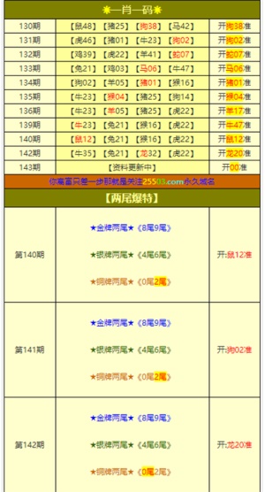 新澳门四肖三肖必开精准,可靠性执行方案_SHD13.629