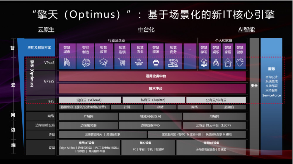 2024澳门天天六开奖怎么玩,快速解答策略实施_mShop68.100