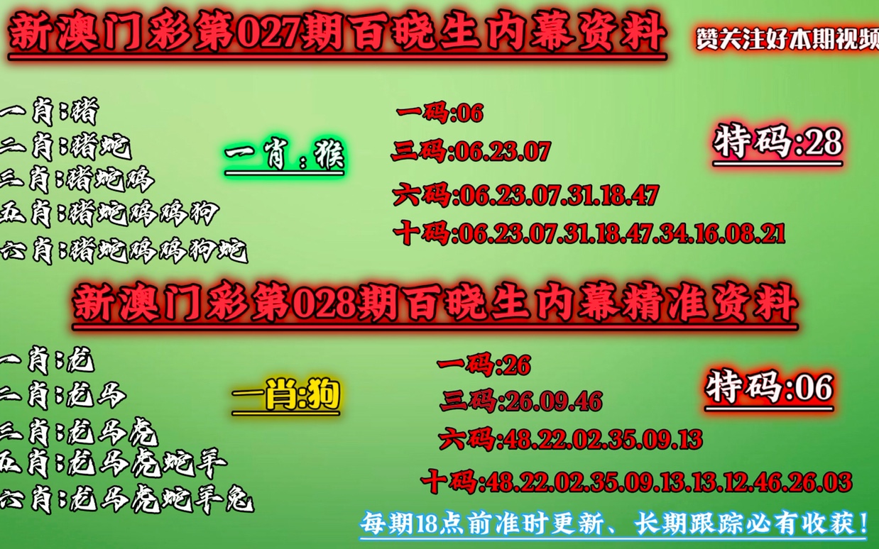 澳门一肖一码一必中一肖,实时更新解析说明_进阶款22.368