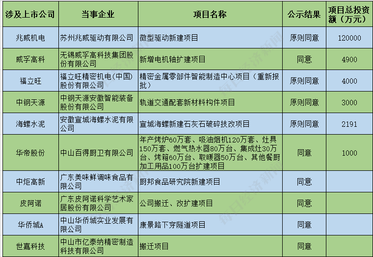 澳门三肖三码精准100%公司认证,精准实施分析_YE版98.476