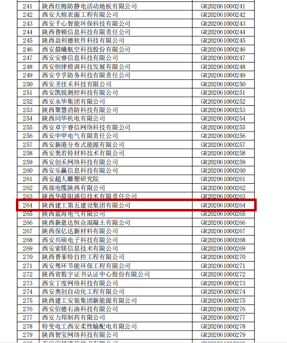 2024新奥门资料大全123期,精细化分析说明_WP31.751