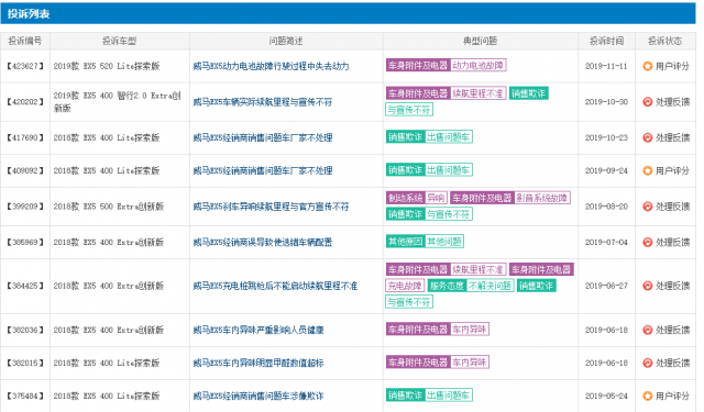 2024今晚澳门开特马,迅速处理解答问题_高级版82.168