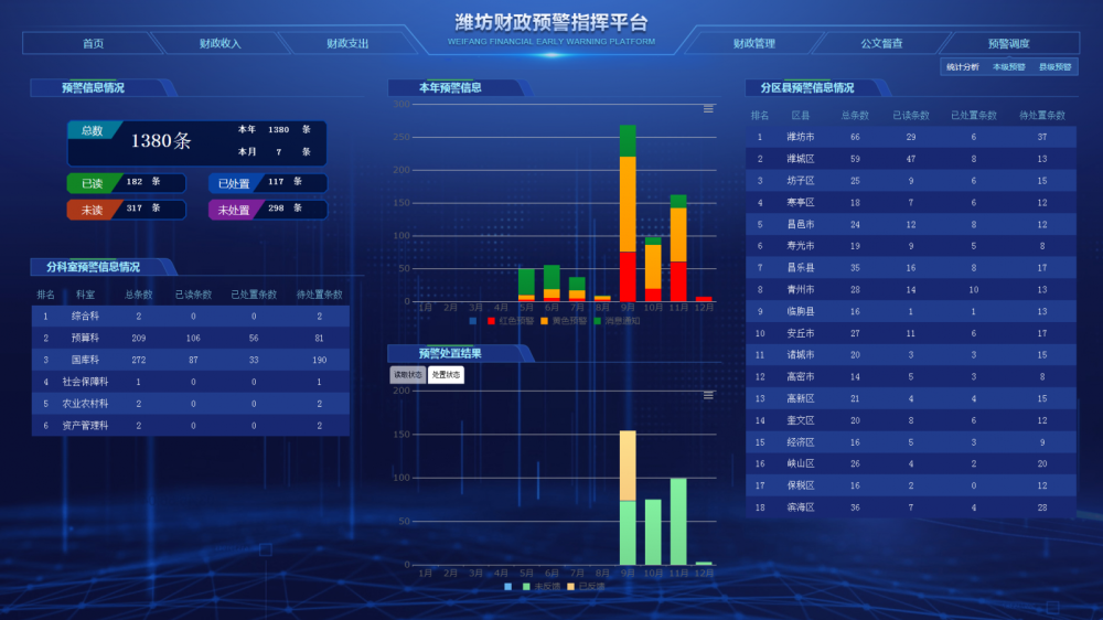 新奥门免费资料挂牌大全,数据驱动执行方案_RemixOS81.483