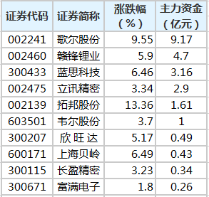 黄大仙三肖三码最准的资料,精确数据解释定义_iShop32.559