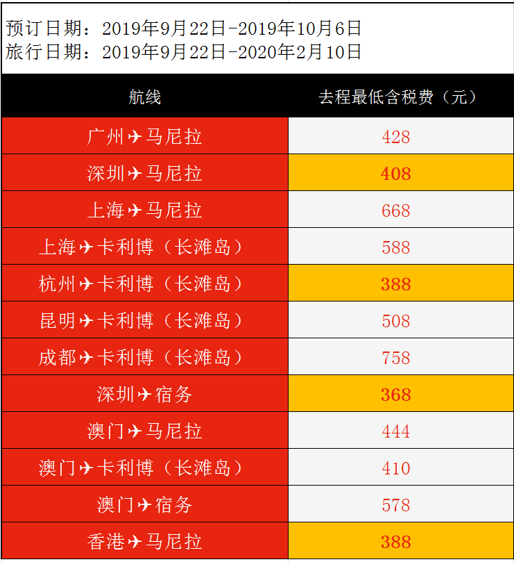 新澳门今晚必开一肖一特,重要性说明方法_WP版63.973