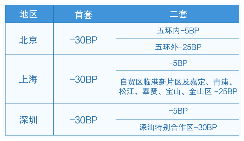 2024新澳资料大全免费,资源策略实施_3DM21.317