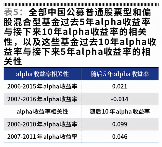 2024澳门开奖结果记录,实证分析解释定义_策略版48.26