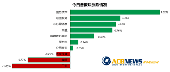 2024新澳历史开奖,实地评估解析说明_7DM96.305