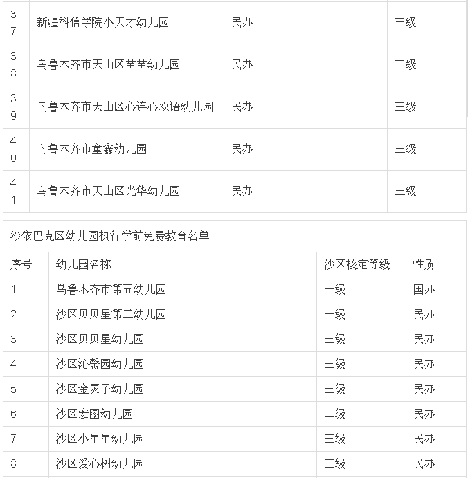 香港单双资料免费公开,综合评估解析说明_黄金版20.898