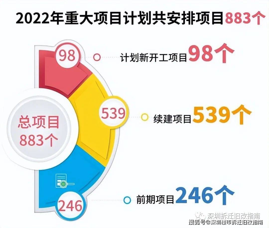 二四六内部资料期期准,高效计划设计_创意版58.111