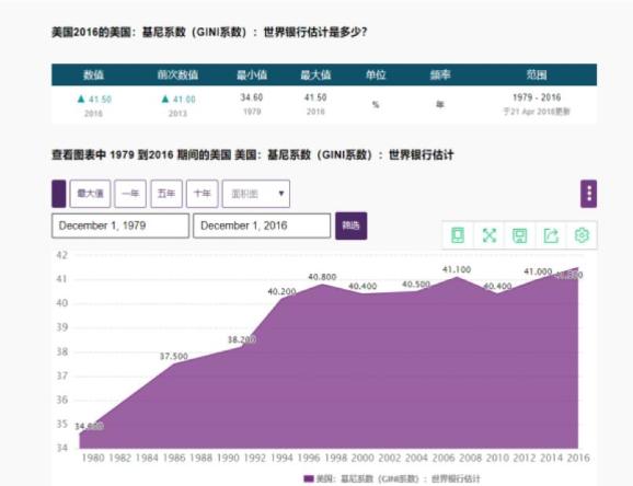 澳门平特一肖100%准确吗,全面分析数据执行_VE版62.395