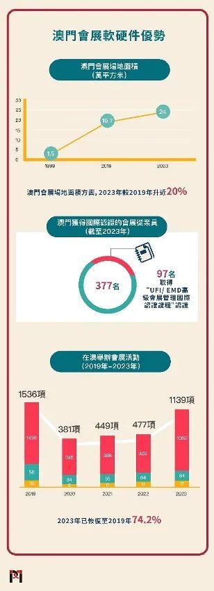 新澳门今晚开什9点31,精细化执行计划_冒险款42.432