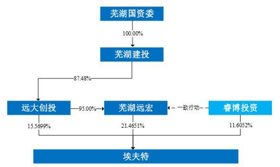 澳门六今晚开什么特马,深度解析数据应用_HD91.188