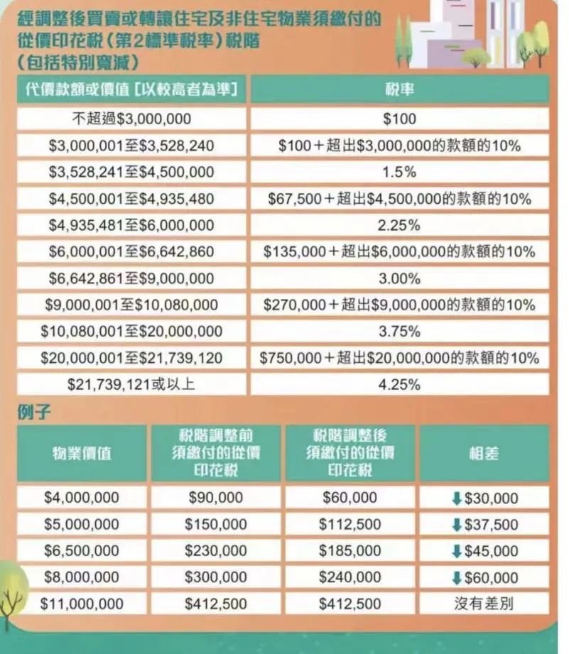 香港三期必开一期免费_,前沿说明解析_BT29.224