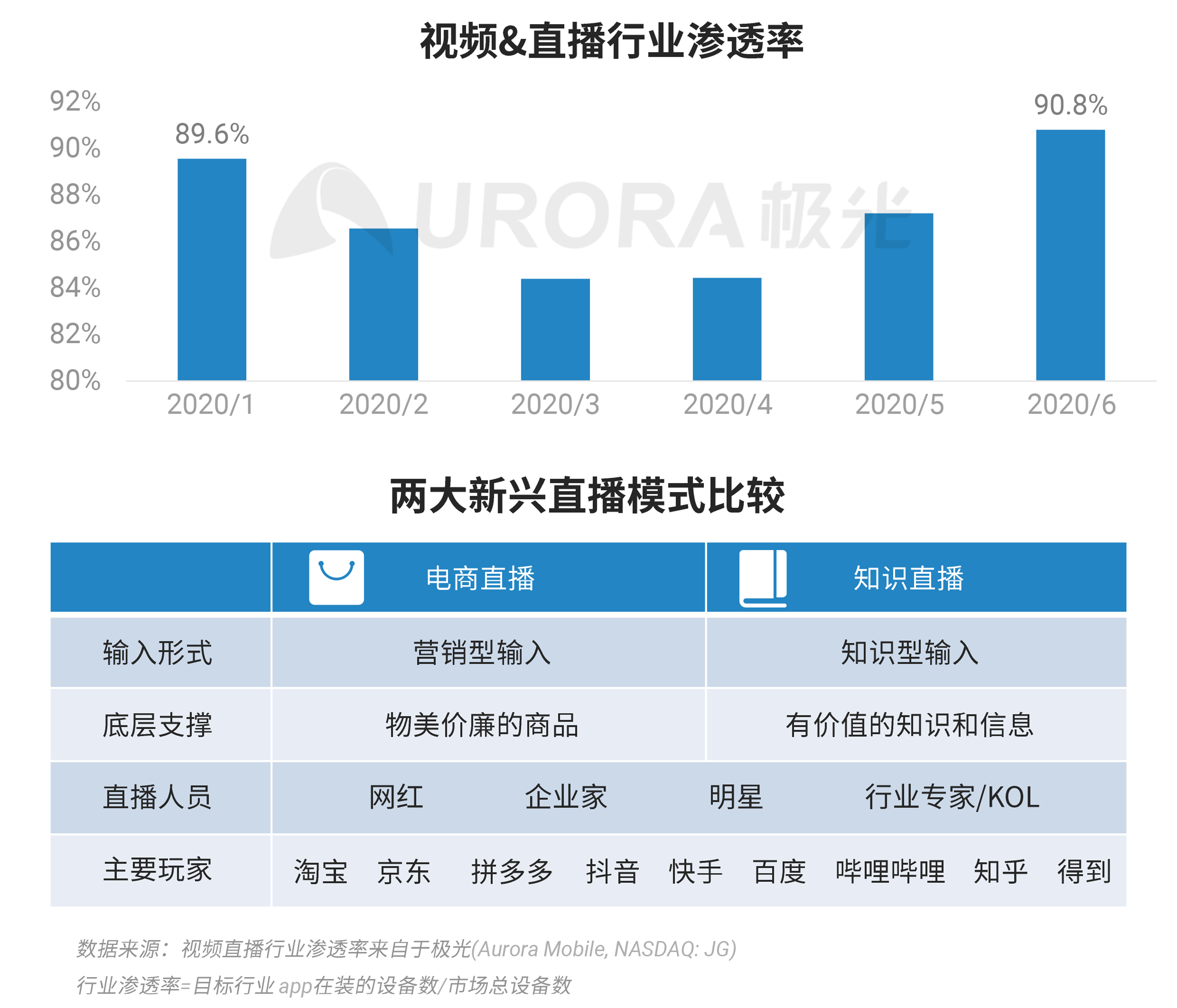 澳门六开奖结果2024开奖记录今晚直播视频,实时数据解析_专属款63.189