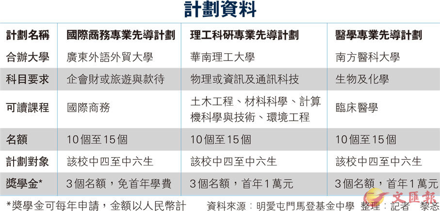 2024年12月 第1426页