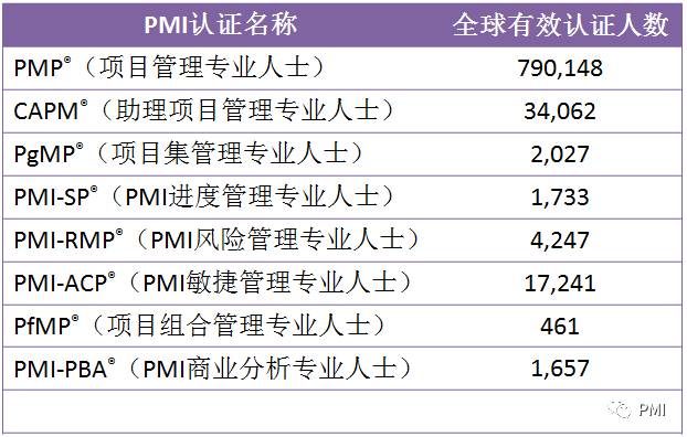 新澳2024年精准正版资料,实地验证数据应用_Device40.842