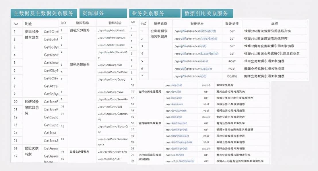 4949资料正版免费大全,数据驱动执行方案_领航款16.870