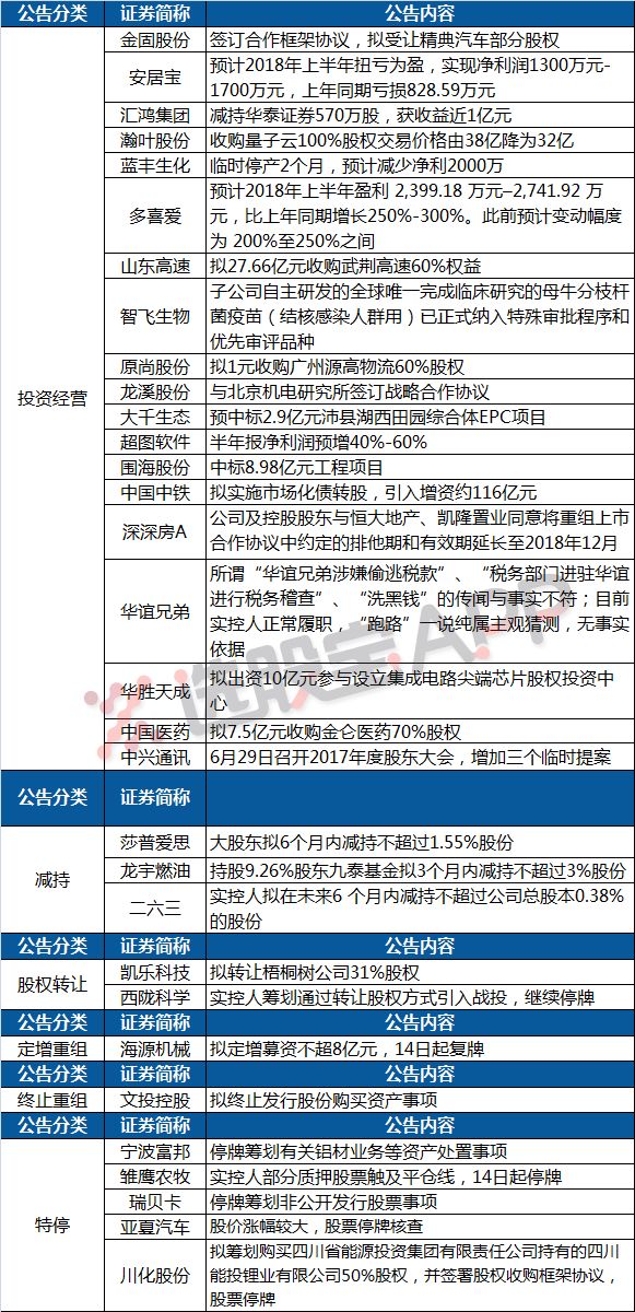 2024澳门特马今晚开奖结果出来了,决策资料解释落实_N版50.288