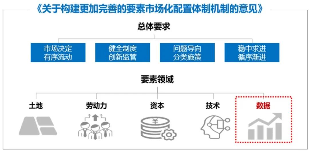 新澳内部资料最准确,数据驱动执行方案_Lite15.582