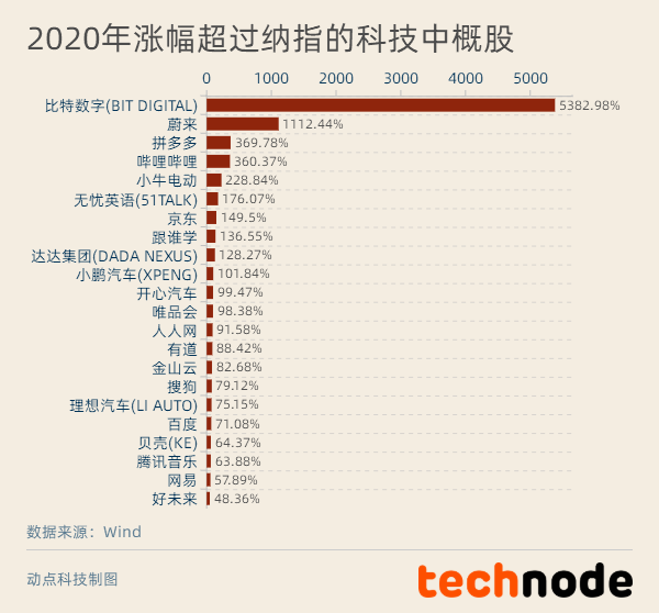 2024正版资料免费公开,数据导向计划设计_3K89.218