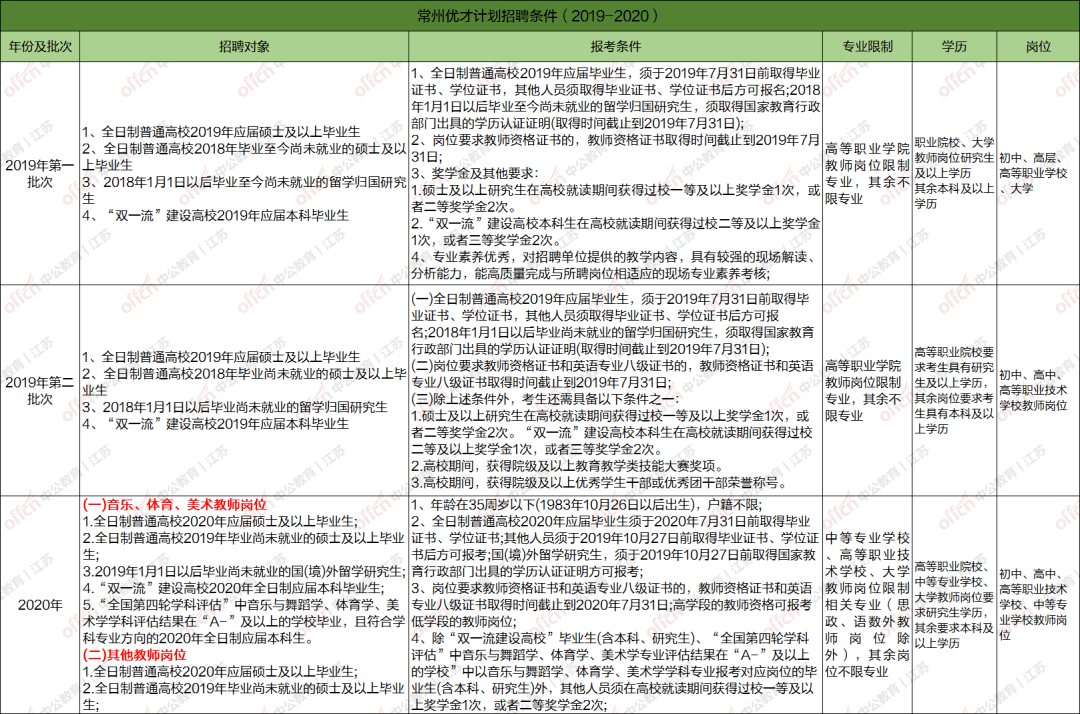 澳门天天好好兔费资料,综合计划定义评估_Harmony款31.141